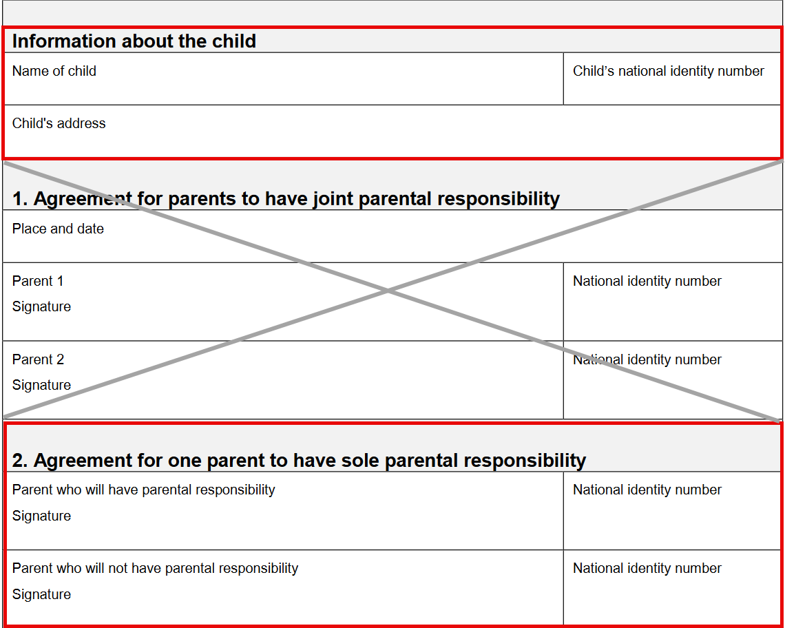 Avtale om foreldreansvar